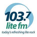 103.7